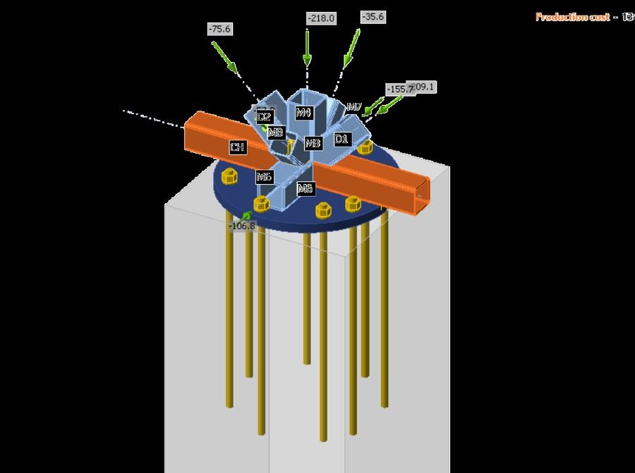 Connection model